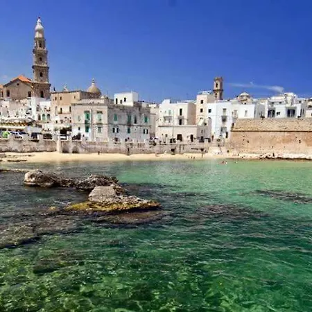 Casa Monopoli
